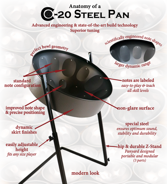 Panyard C-20 Lead Steel Pan Package